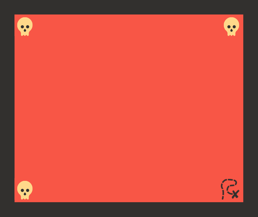 Most Recent Achievements